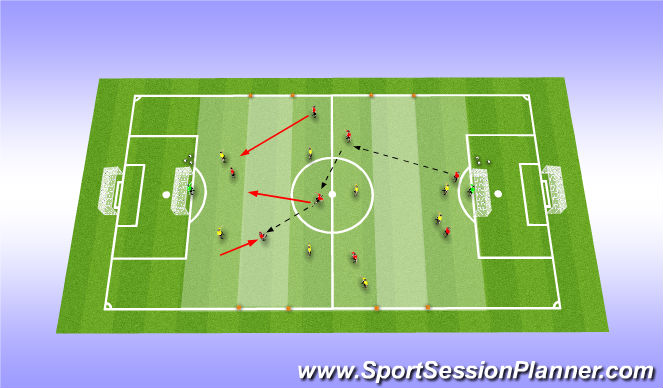 Football/Soccer: Playing between lines (Functional: Midfielder, Academy ...