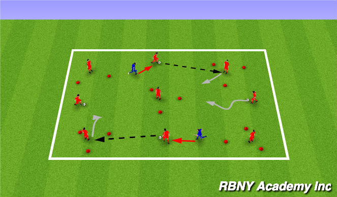 Football/Soccer Session Plan Drill (Colour): Tom and Jerry