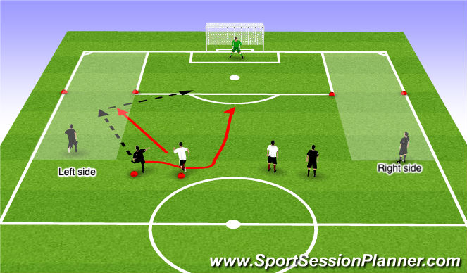 Football/Soccer Session Plan Drill (Colour): Screen 1