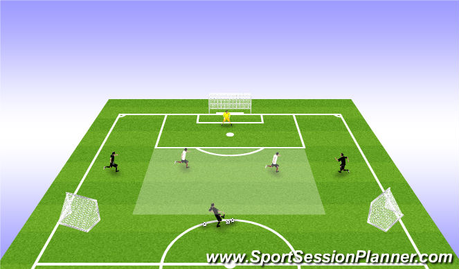 Football/Soccer Session Plan Drill (Colour): 3v2 wide