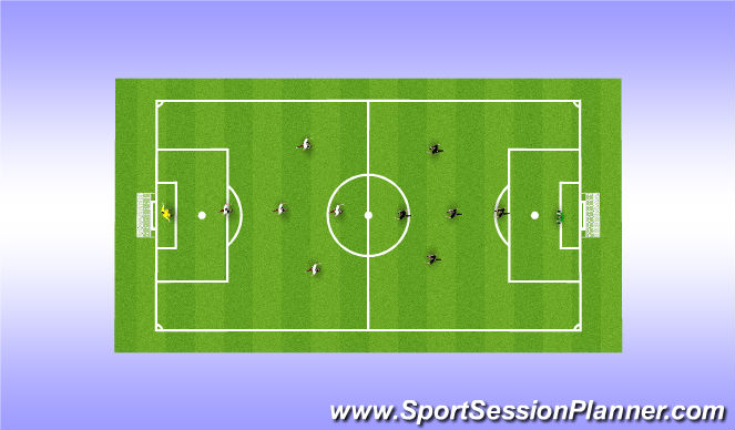 Football/Soccer Session Plan Drill (Colour): Scrimmege