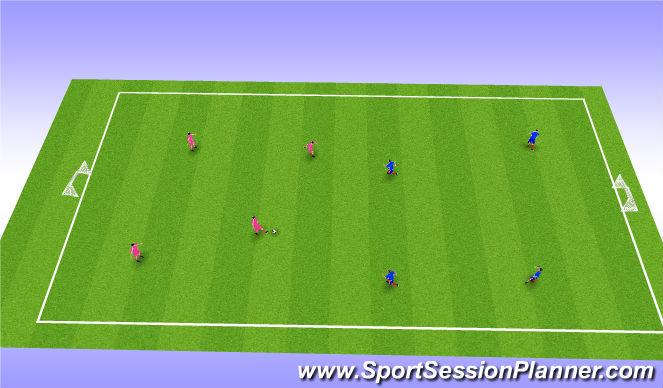 Football/Soccer Session Plan Drill (Colour): warm up