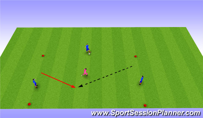 Football/Soccer Session Plan Drill (Colour): phase 1