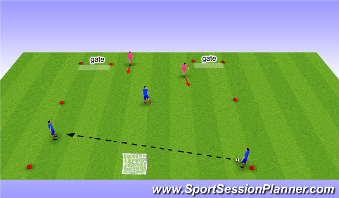 Football/Soccer Session Plan Drill (Colour): phase 2