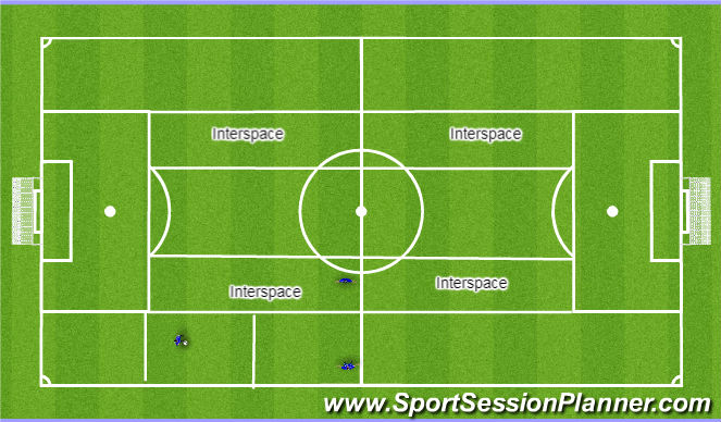 Football/Soccer: Movement of the ball Animation (Functional: Midfielder ...