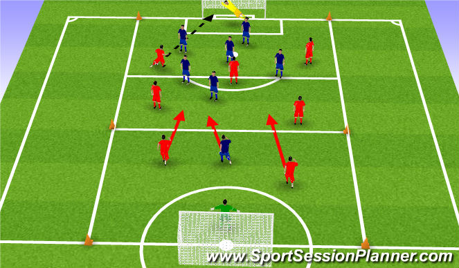 Football/Soccer Session Plan Drill (Colour): SSG with Halfway Line