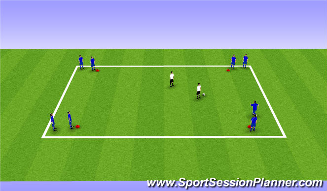 Football/Soccer Session Plan Drill (Colour): Screen 1