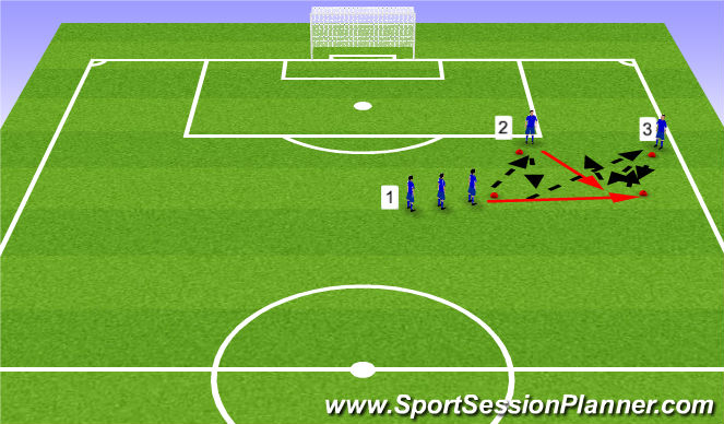 Football/Soccer Session Plan Drill (Colour): Screen 2