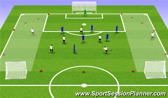 Football/Soccer Session Plan Drill (Colour): Screen 3