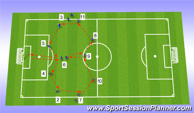 Football/Soccer Session Plan Drill (Colour): Screen 1