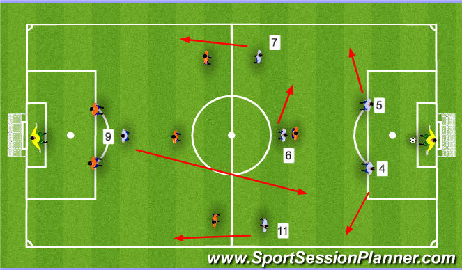 Football/Soccer Session Plan Drill (Colour): Shadow Play