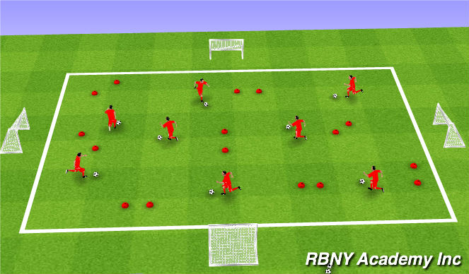 Football/Soccer Session Plan Drill (Colour): Gates Turning