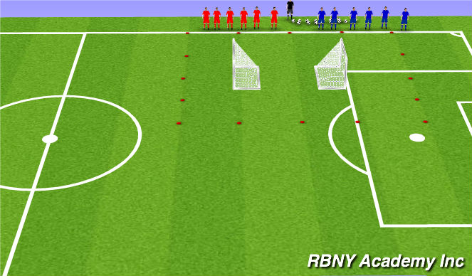 Football/Soccer Session Plan Drill (Colour): Numbers game to goals