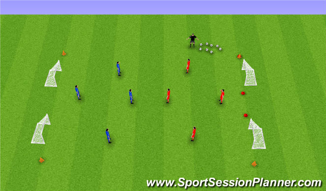 Football/Soccer Session Plan Drill (Colour): Analytical