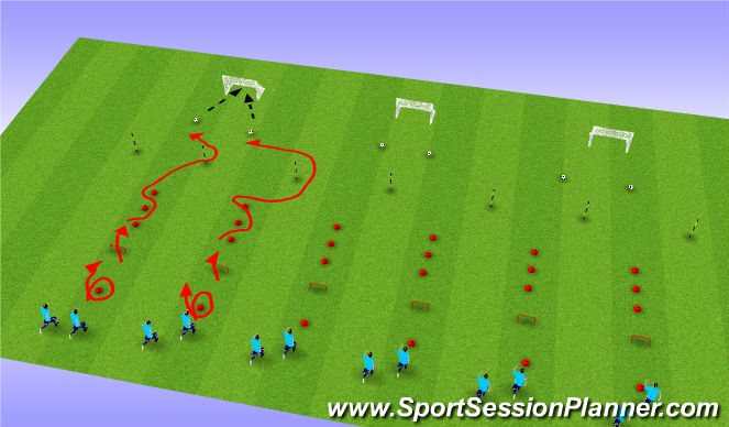 Football/Soccer Session Plan Drill (Colour): SAQ