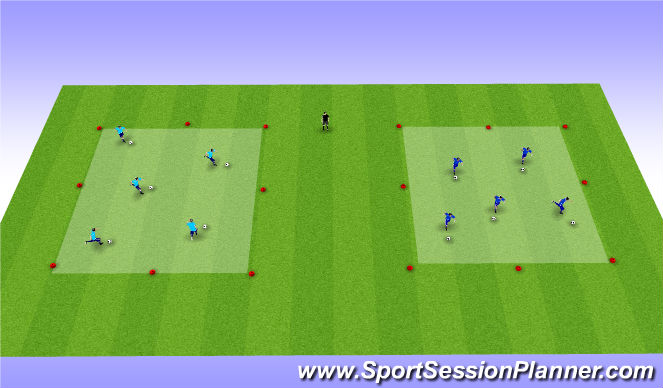 Football/Soccer Session Plan Drill (Colour): Awareness I