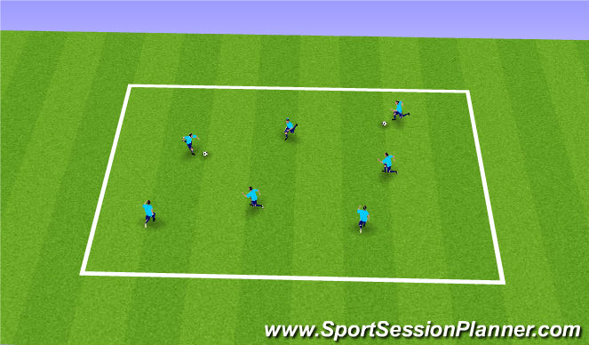 Football/Soccer Session Plan Drill (Colour): Awareness II