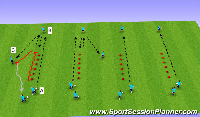 Football/Soccer Session Plan Drill (Colour): Passing