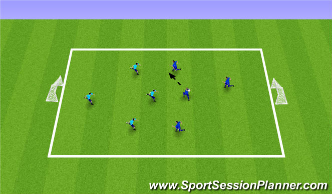 Football/Soccer Session Plan Drill (Colour): HandBall