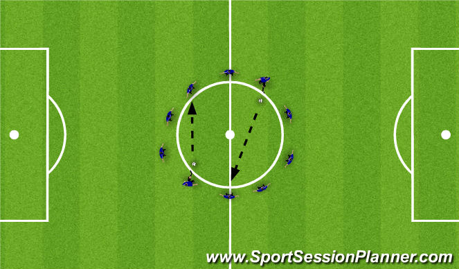 Football/Soccer Session Plan Drill (Colour): 2 ball rondo (warm up)