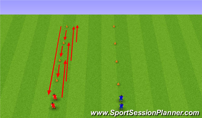 Football/Soccer Session Plan Drill (Colour): 2 Up 1 Back