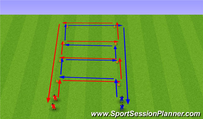 Football/Soccer Session Plan Drill (Colour): Up and Across