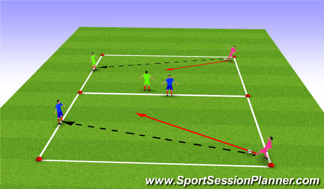 Football/Soccer Session Plan Drill (Colour): phase 1