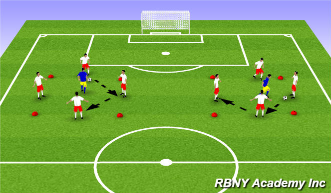 Football/Soccer Session Plan Drill (Colour): Warm-up: