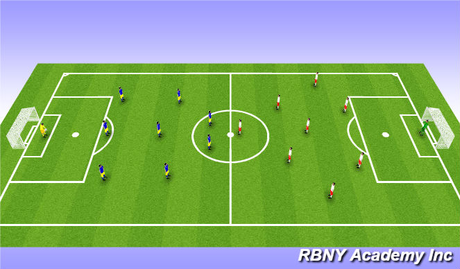 Football/Soccer Session Plan Drill (Colour): Game: