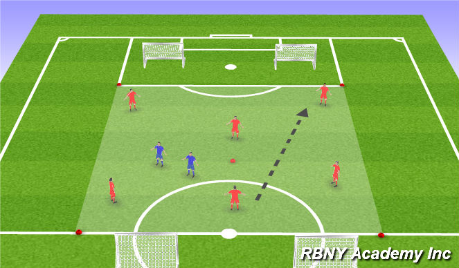 Football/Soccer Session Plan Drill (Colour): Introduction