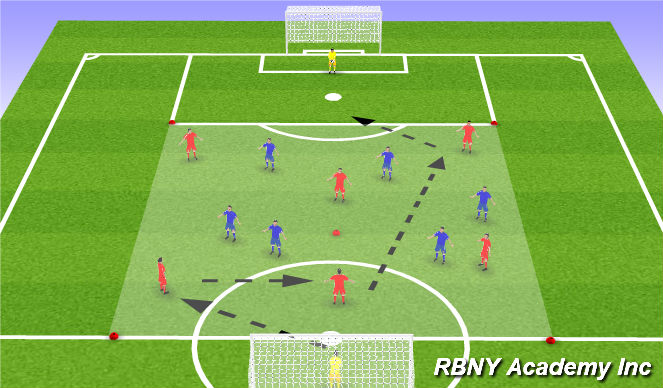 Football/Soccer Session Plan Drill (Colour): Conditioned Game