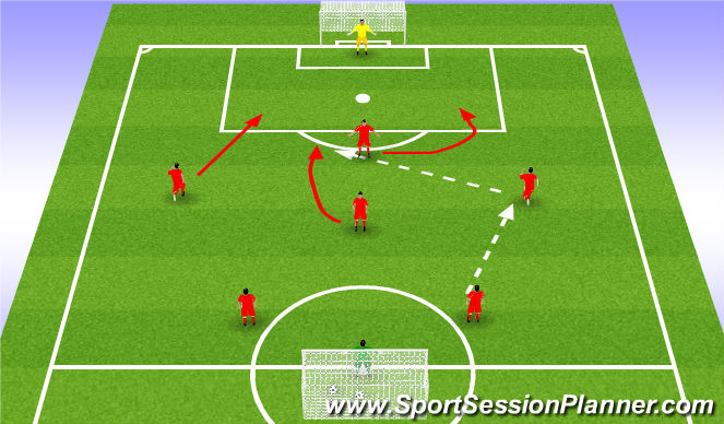 Football/Soccer Session Plan Drill (Colour): Technical 1