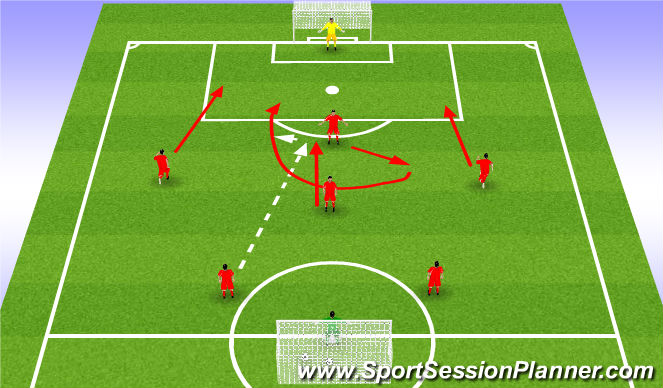 Football/Soccer Session Plan Drill (Colour): Technical 2