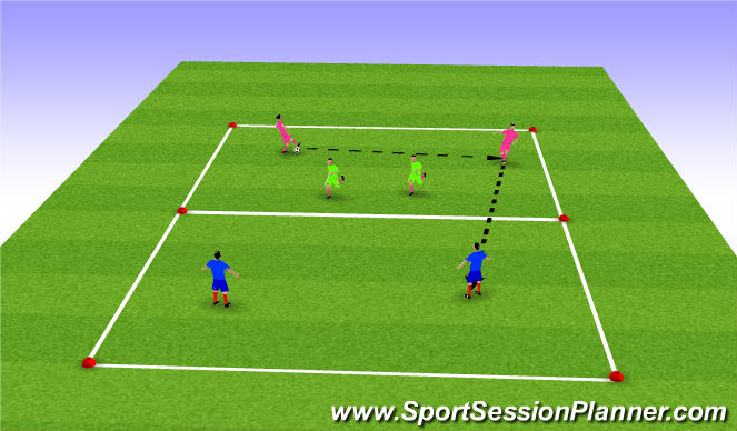 Football/Soccer Session Plan Drill (Colour): phase 2