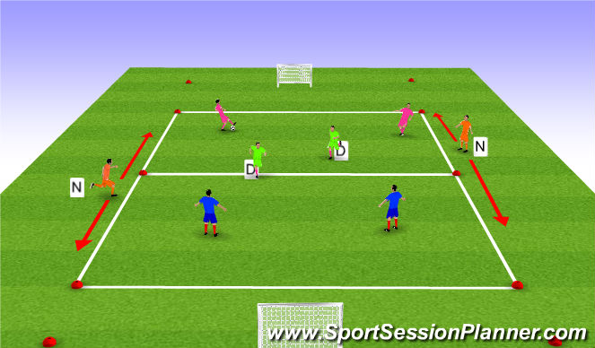 Football/Soccer Session Plan Drill (Colour): phase 3