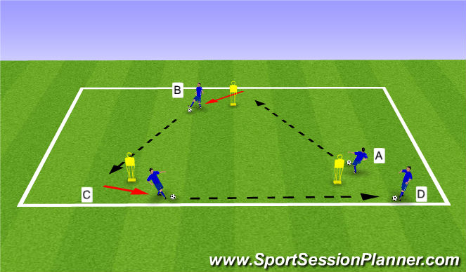 Football/Soccer Session Plan Drill (Colour): Activity 1