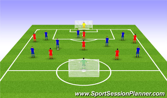 Football/Soccer Session Plan Drill (Colour): Game