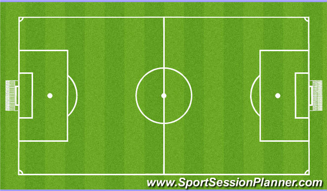 Football/Soccer Session Plan Drill (Colour): scrimmage