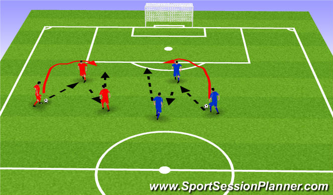 Football/Soccer Session Plan Drill (Colour): Warm Up