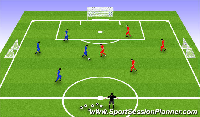 Football/Soccer Session Plan Drill (Colour): SSG