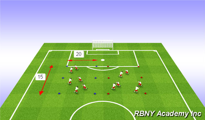 Football/Soccer Session Plan Drill (Colour): Introduction