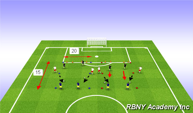 Football/Soccer Session Plan Drill (Colour): Main Activity