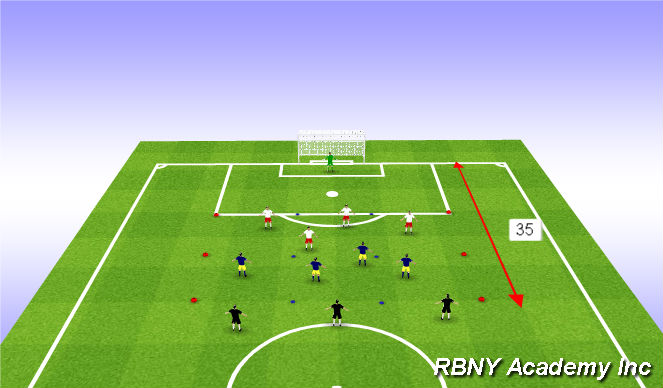 Football/Soccer Session Plan Drill (Colour): Conditioned Game