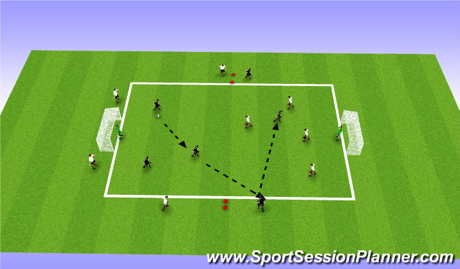 Football/Soccer Session Plan Drill (Colour): 4+2 vs 4+2