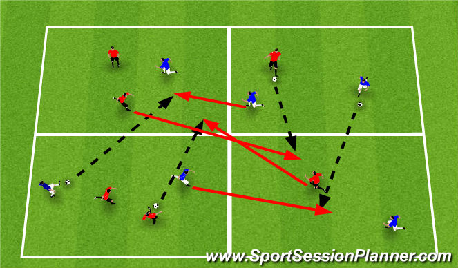 Football/Soccer Session Plan Drill (Colour): Passing and Moving in Groups