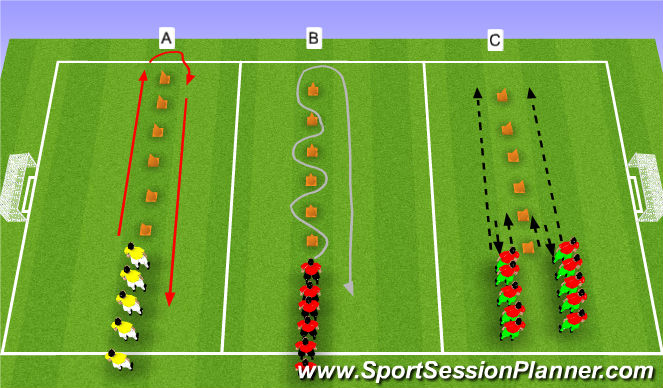 Football/Soccer Session Plan Drill (Colour): Zig-Zags (Physical warm-ups)