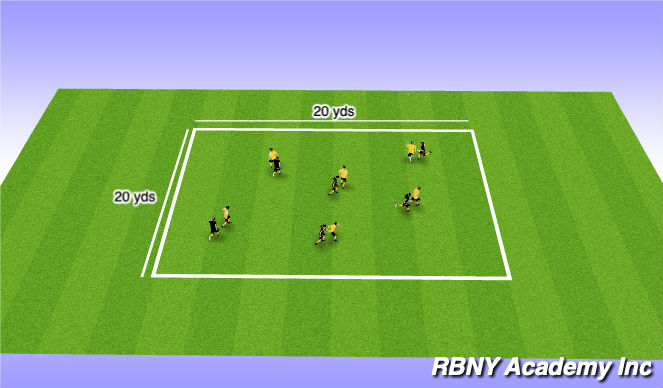 Football/Soccer Session Plan Drill (Colour): Intro - Defending 1v1