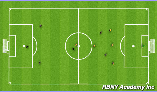 Football/Soccer Session Plan Drill (Colour): Match