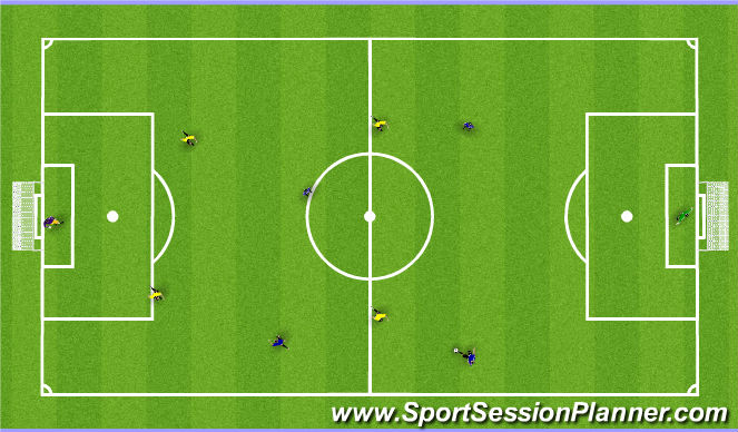 Football/Soccer Session Plan Drill (Colour): 5v5 match