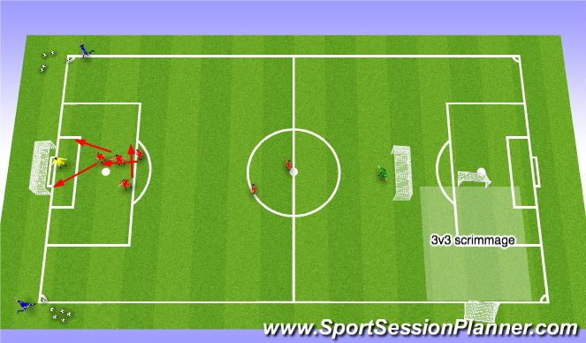 Football/Soccer Session Plan Drill (Colour): Screen 1